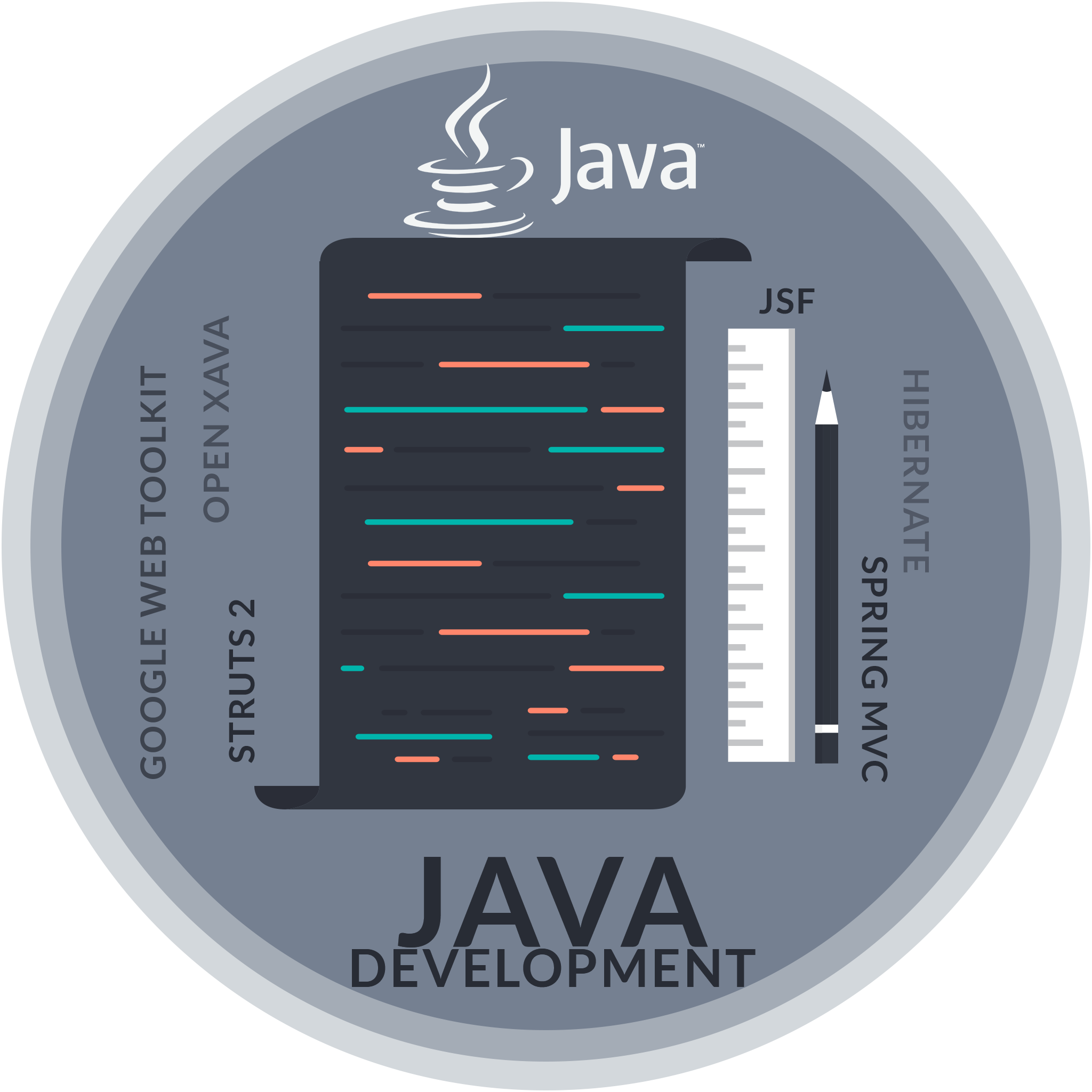 Java dev