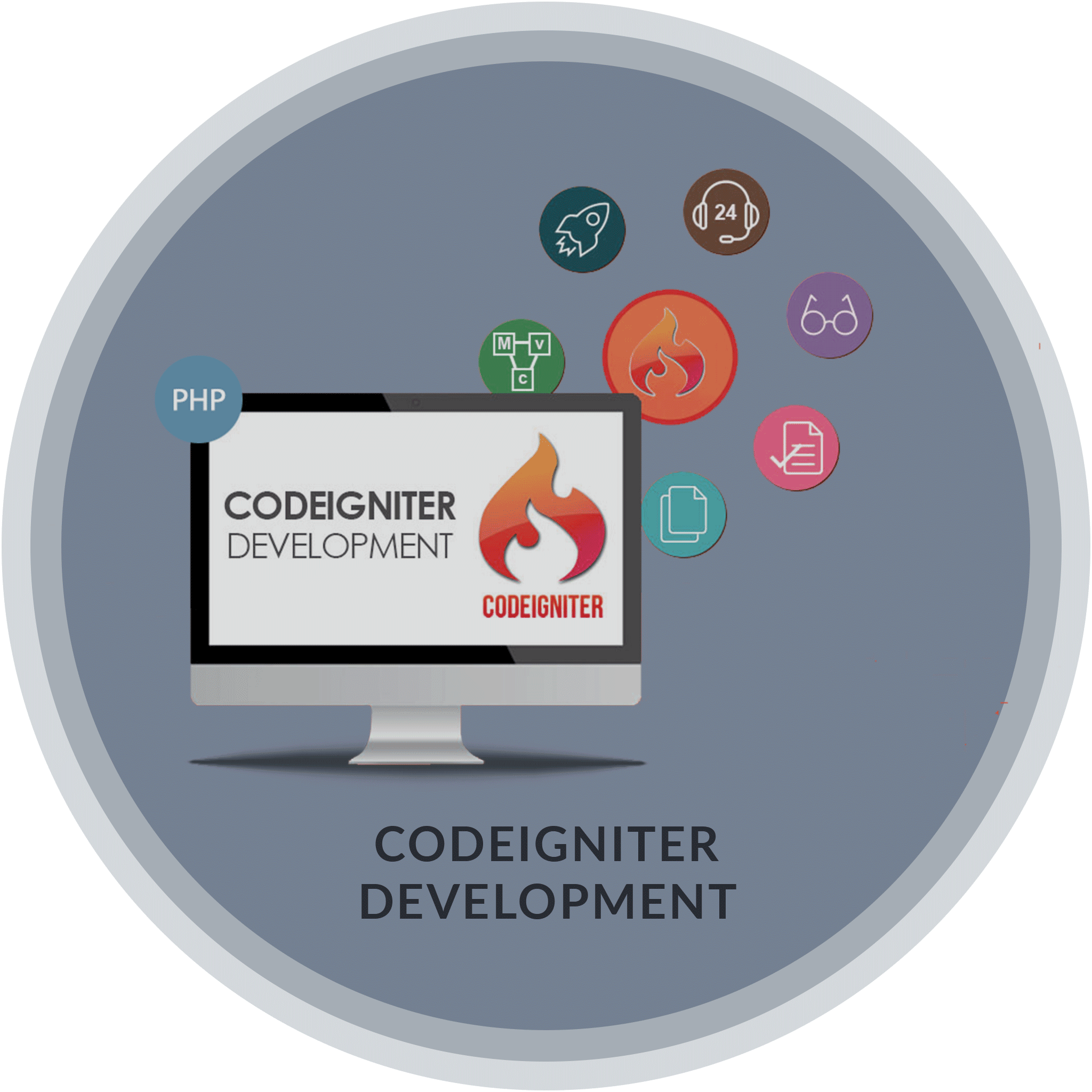 codeigniter for rapid php application development david upton codeigniter for rapid php application development david upton