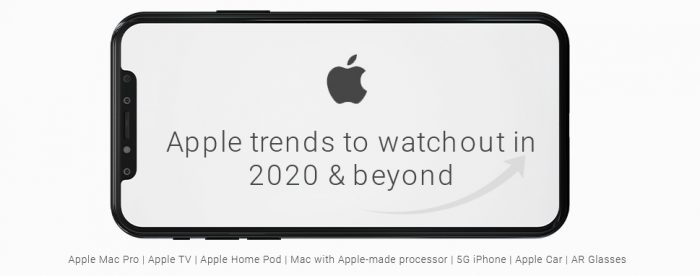 Apple Trends