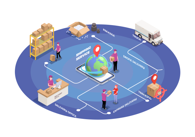 Transport Management Integration