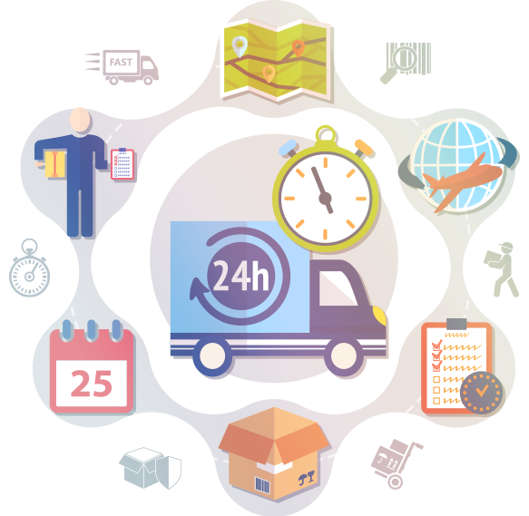 Transport Management Solution