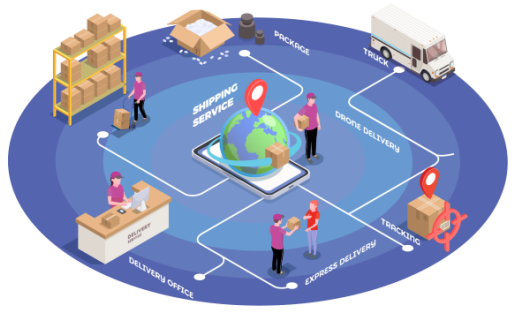 Logistics App Integration