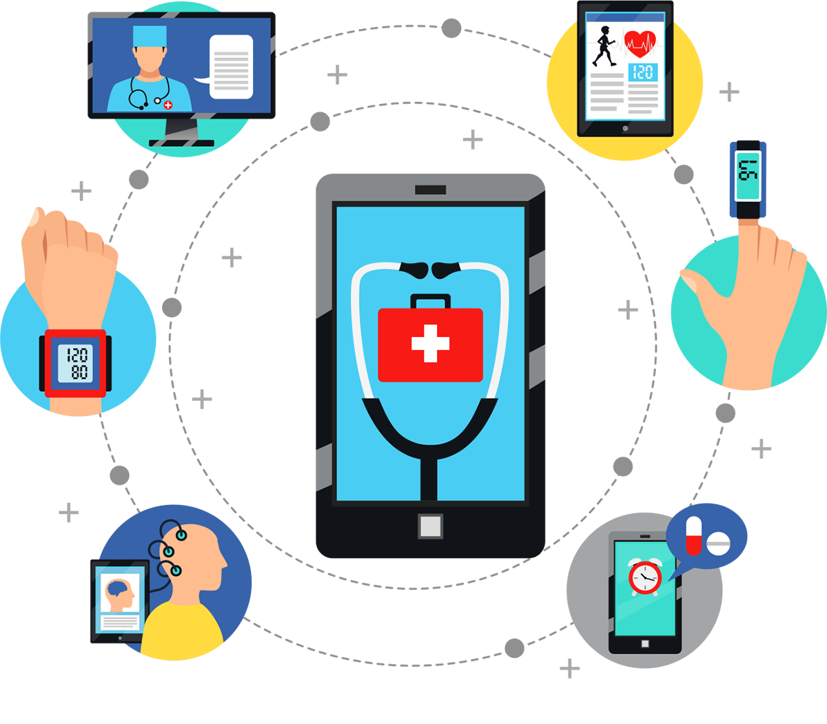 Healthcare apps development