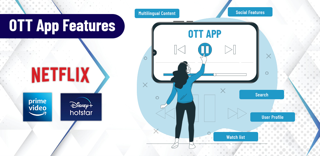 OTT App Features