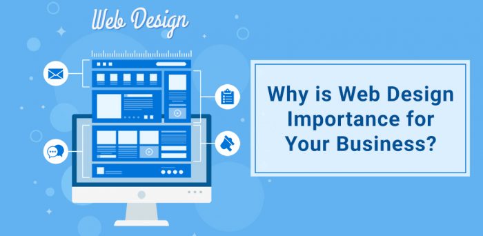 Web Design Importance