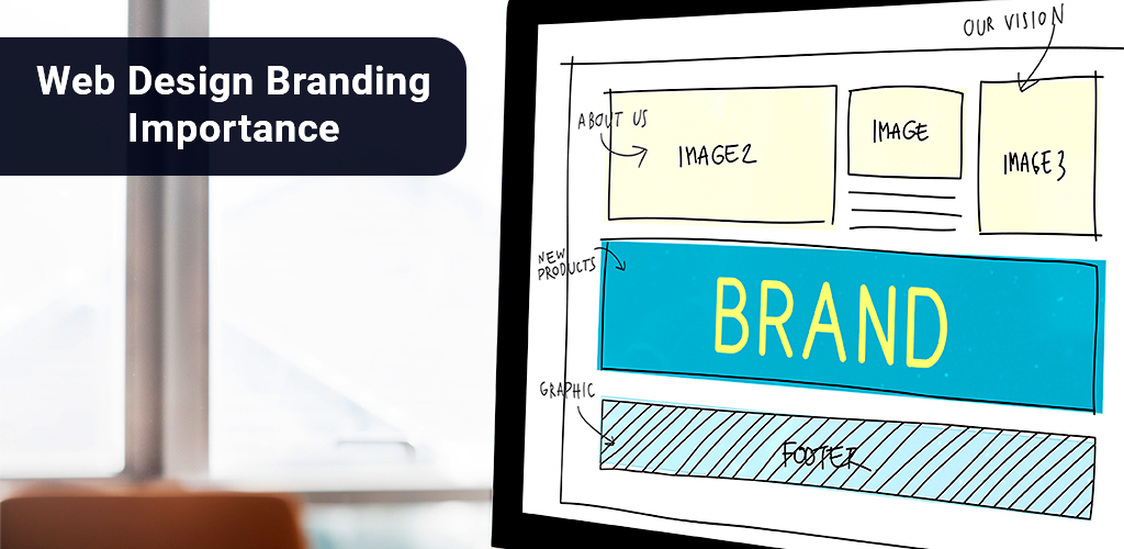 Web design branding importance