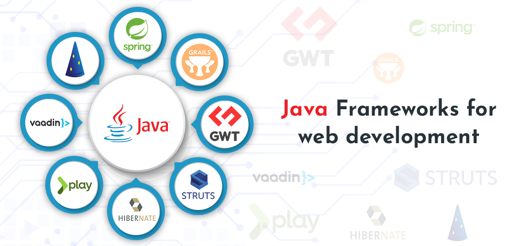 JAVA FRAMEWORK FOR WEB DEVELOPMENT