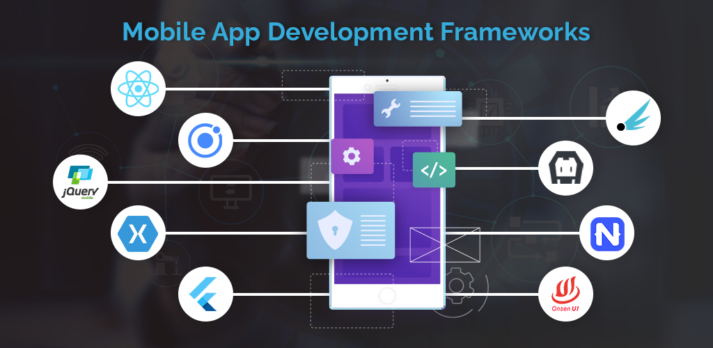 Top Mobile App Frameworks Used By the Developers