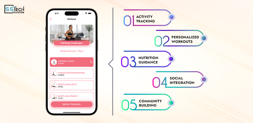 features for your fitness app