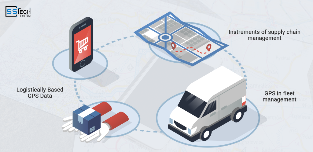 How GPS Logistics Tracking Increase Productivity?