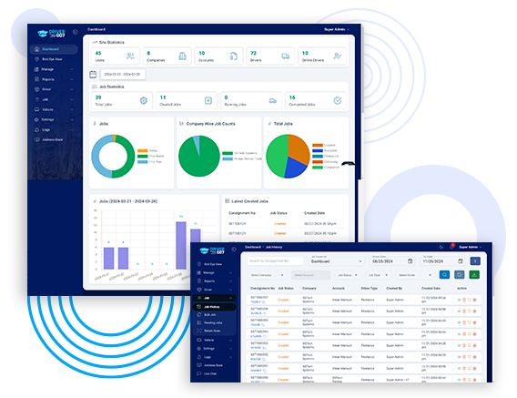 Admin-Panel-Feature