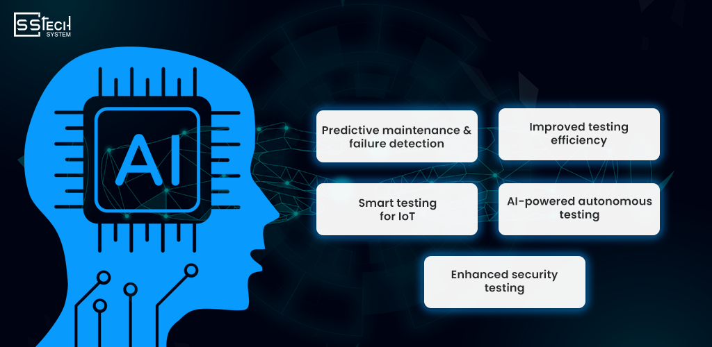 AI improves IoT testing frameworks