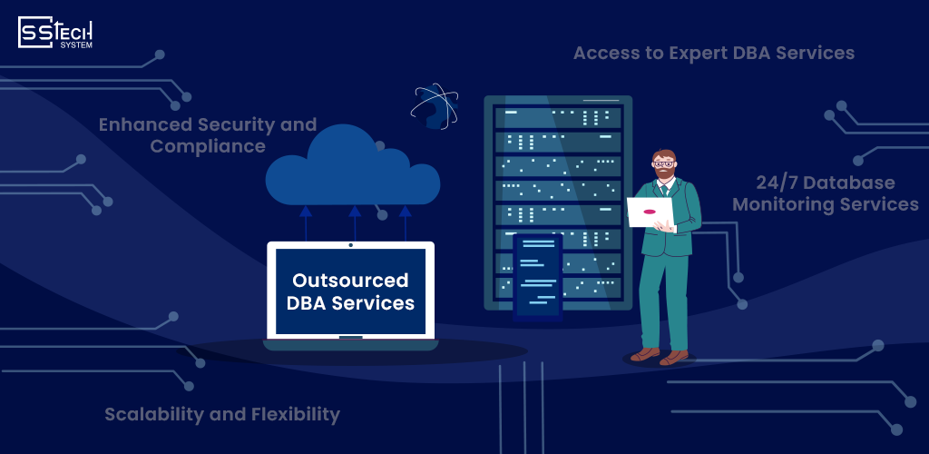 Outsourced DBA Services