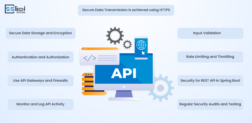 REST API Security in 2025