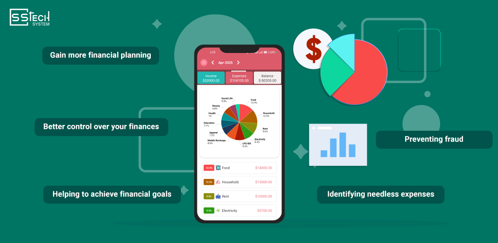 Benefits of using an income expense tracker: