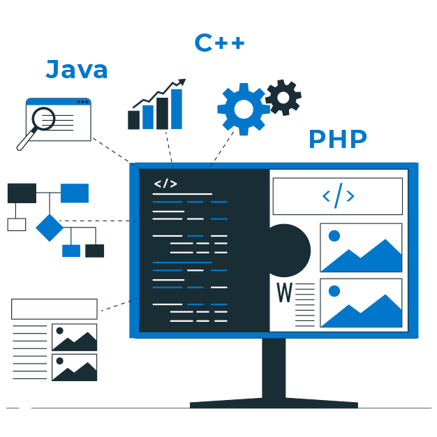 Software Development