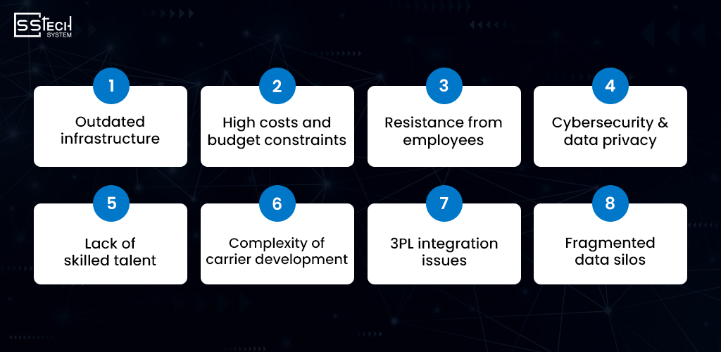 Top challenges in logistics digital transformation