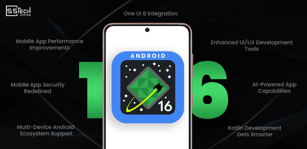 Global Impact of Android 16 on Android App Development