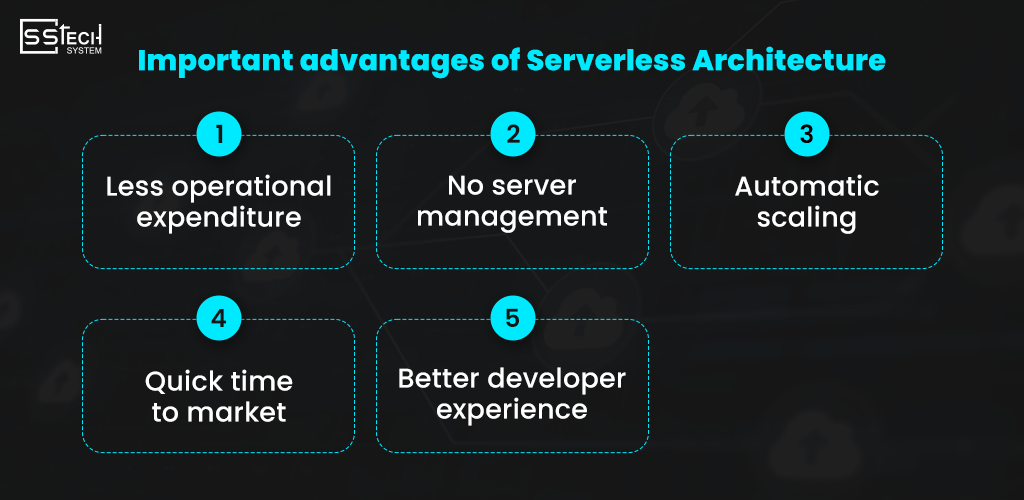 Important advantages of Serverless Architecture