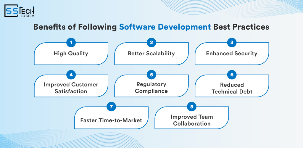 Software Development Best Practices