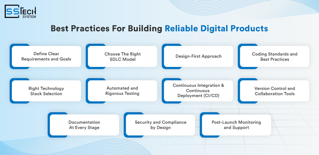 Best Practices For Building Reliable Digital Products