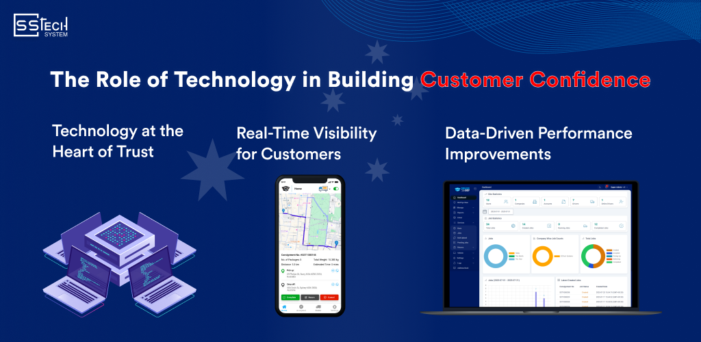 Real-Time Visibility in Logistics