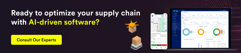 AI-driven supply chain software