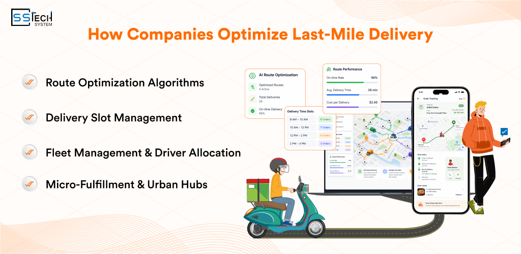 Last-Mile Delivery Optimization
