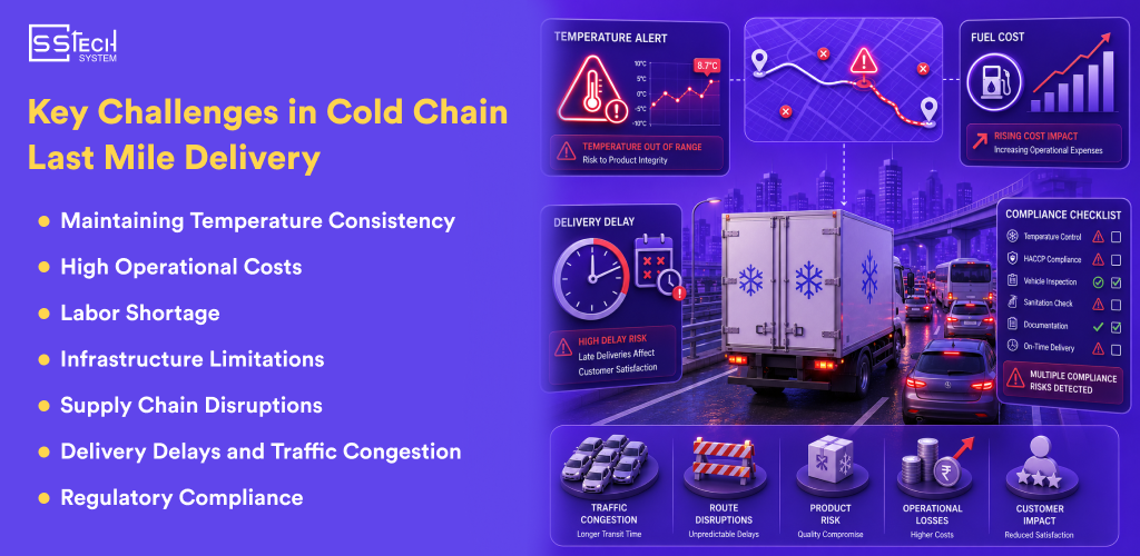 Cold chain last mile delivery challenges