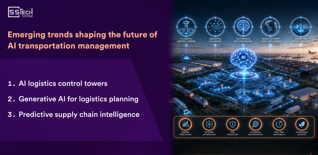 Trends Shaping the Future of AI Transportation Management