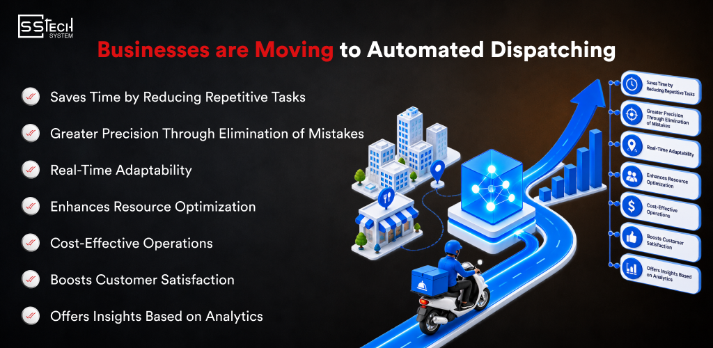 Automated dispatch benefits
