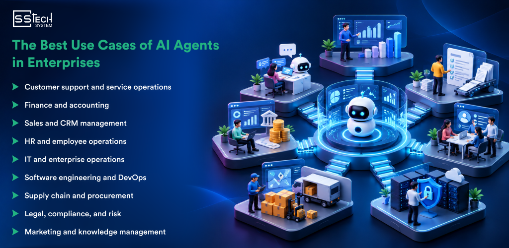 Use Cases of AI Agents in Enterprises